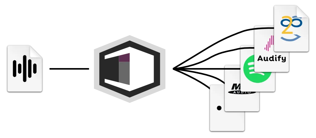 Broadcast Audio recipe